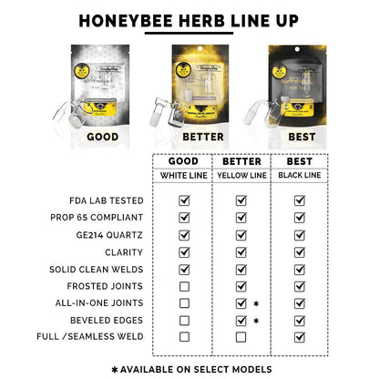 HONEY BEVEL DEEP BOWL QUARTZ BANGER | BL By Honeybee Herb (MSRP: $44.99) - SMDistro